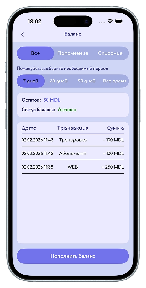 Фильтр по разным периодам времени